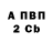 А ПВП VHQ Elena Kishineva